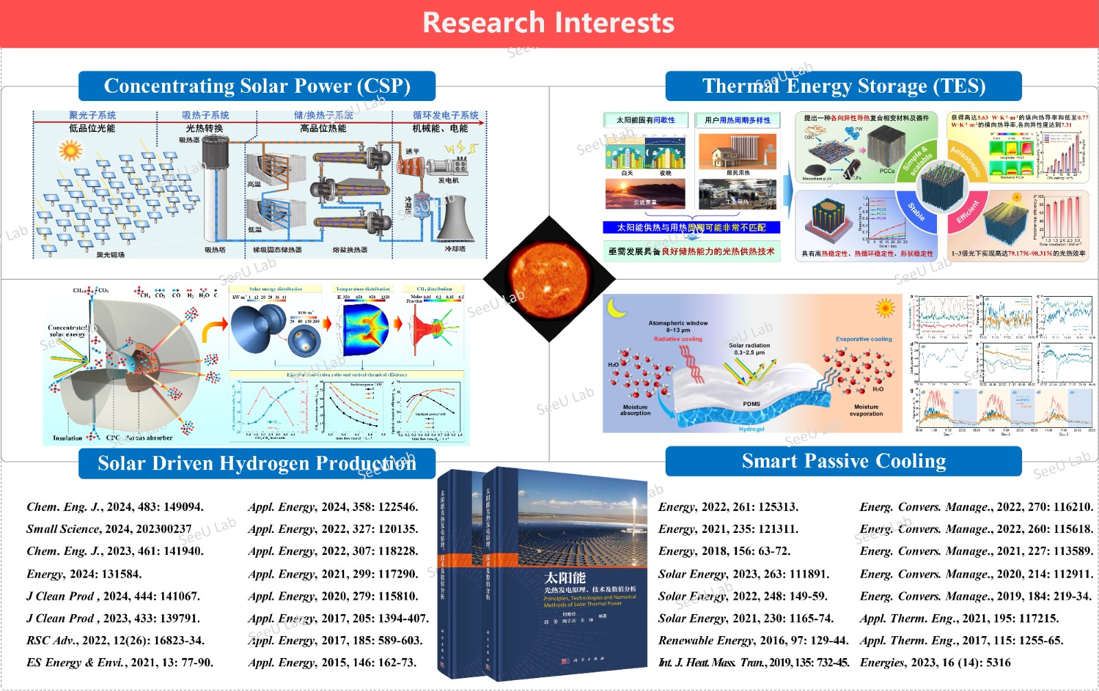 20240511 研究方向简介-邱羽-一页.jpg 20240511 研究方向简介-邱羽-一页.jpg