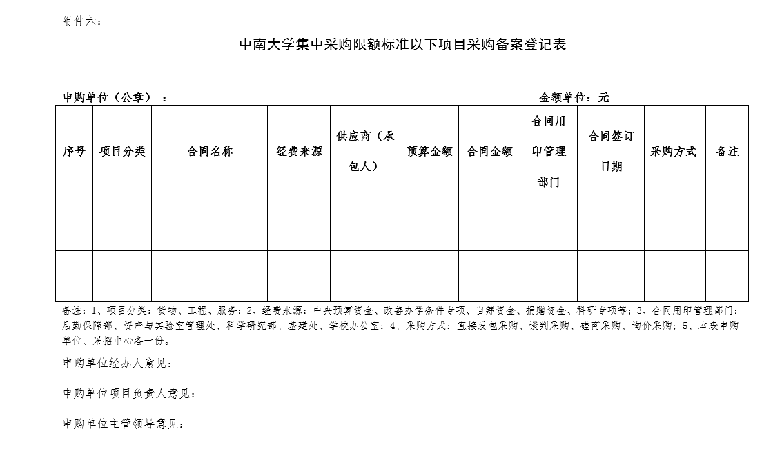 附件六：开云电竞信誉好集中采购限额标准以下项目采购备案登记表.png
